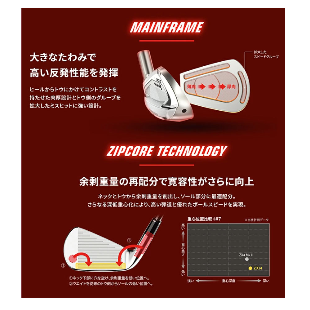 ソルプロ SRIXON ダンロップ スリクソン ZXi4 アイアン 単品（＃4、5、AW