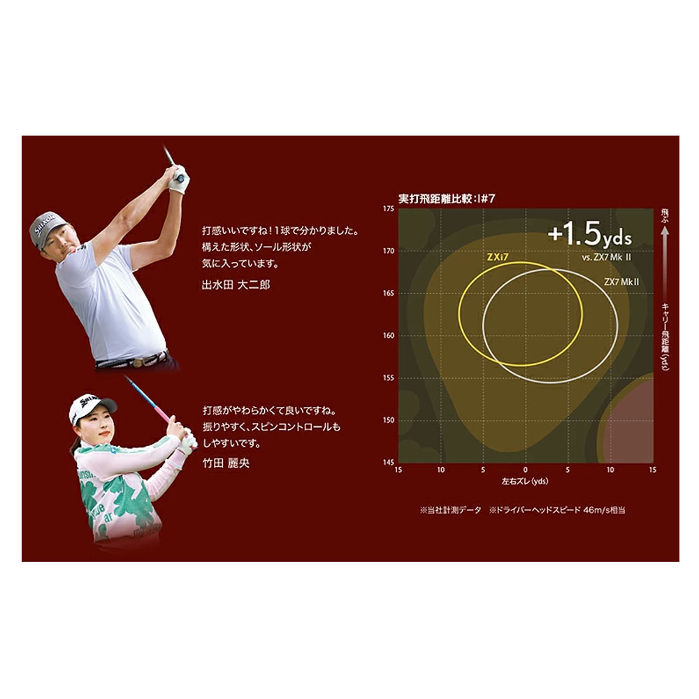 SRIXON 【数量限定モデル】 ダンロップ スリクソン Zxi7