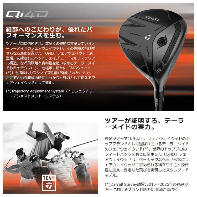 TaylorMade（テーラーメイド） Qi4D REAX 55 フェアウェイウッド