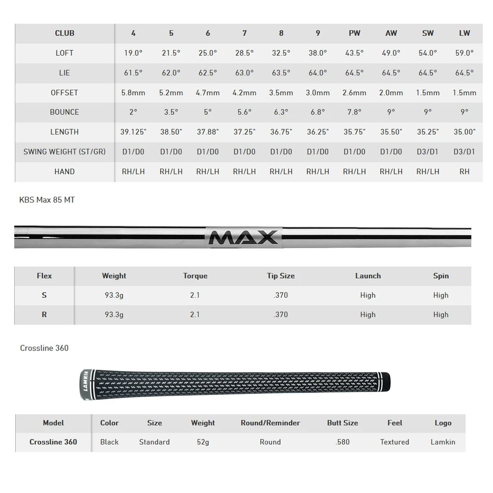 ＳＩＭ２　ＭＡＸアイアン　ＵＳ仕様（6本セット） 41rxzbErS+L.jpg_BO30,255,255,