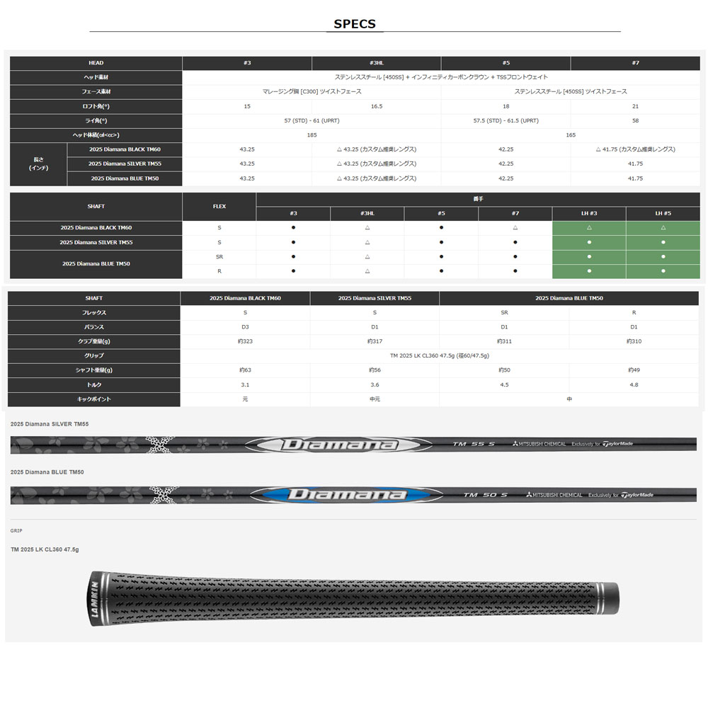 2025 Diamana SILVER TM55 フレックスS 45.5インチ テーラーメイド Qi35 ドライバー [2025 Diamana SILVER TM55