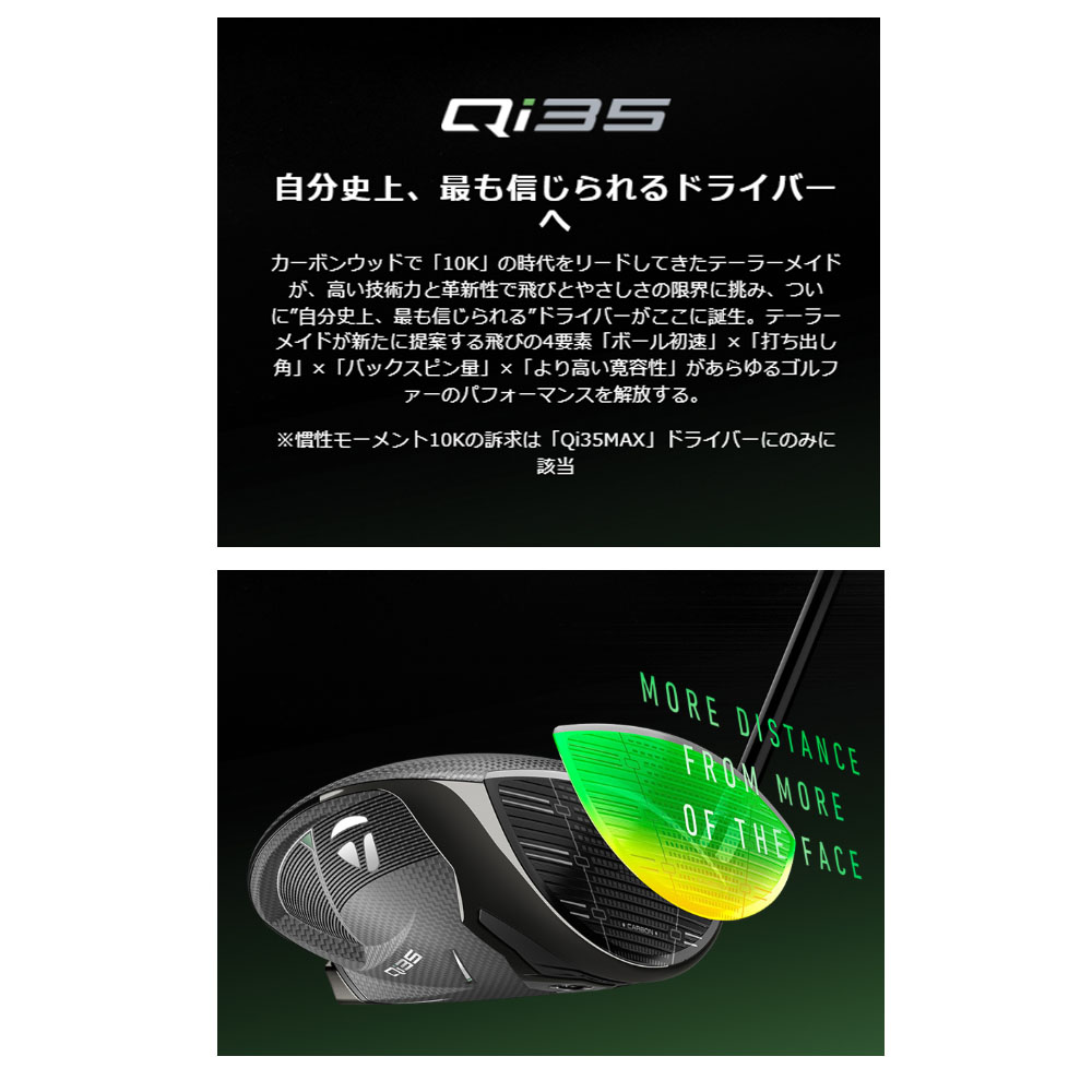 TaylorMade 【USモデル／ヘッド単体】 テーラーメイド Qi 35