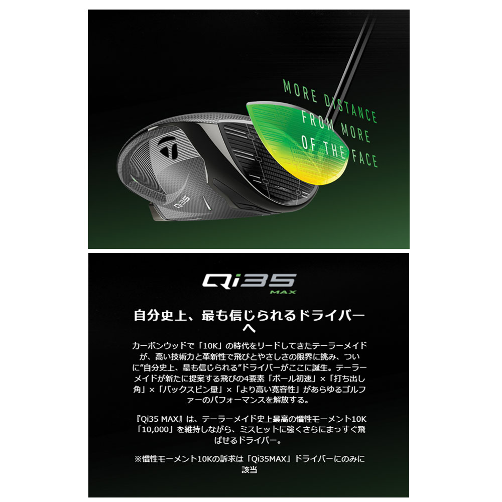 TaylorMade 【USモデル／ヘッド単体】 テーラーメイド Qi 35 MAX