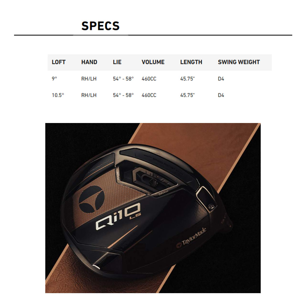TaylorMade 【USモデル／ヘッド単体】 テーラーメイド Qi10 LS