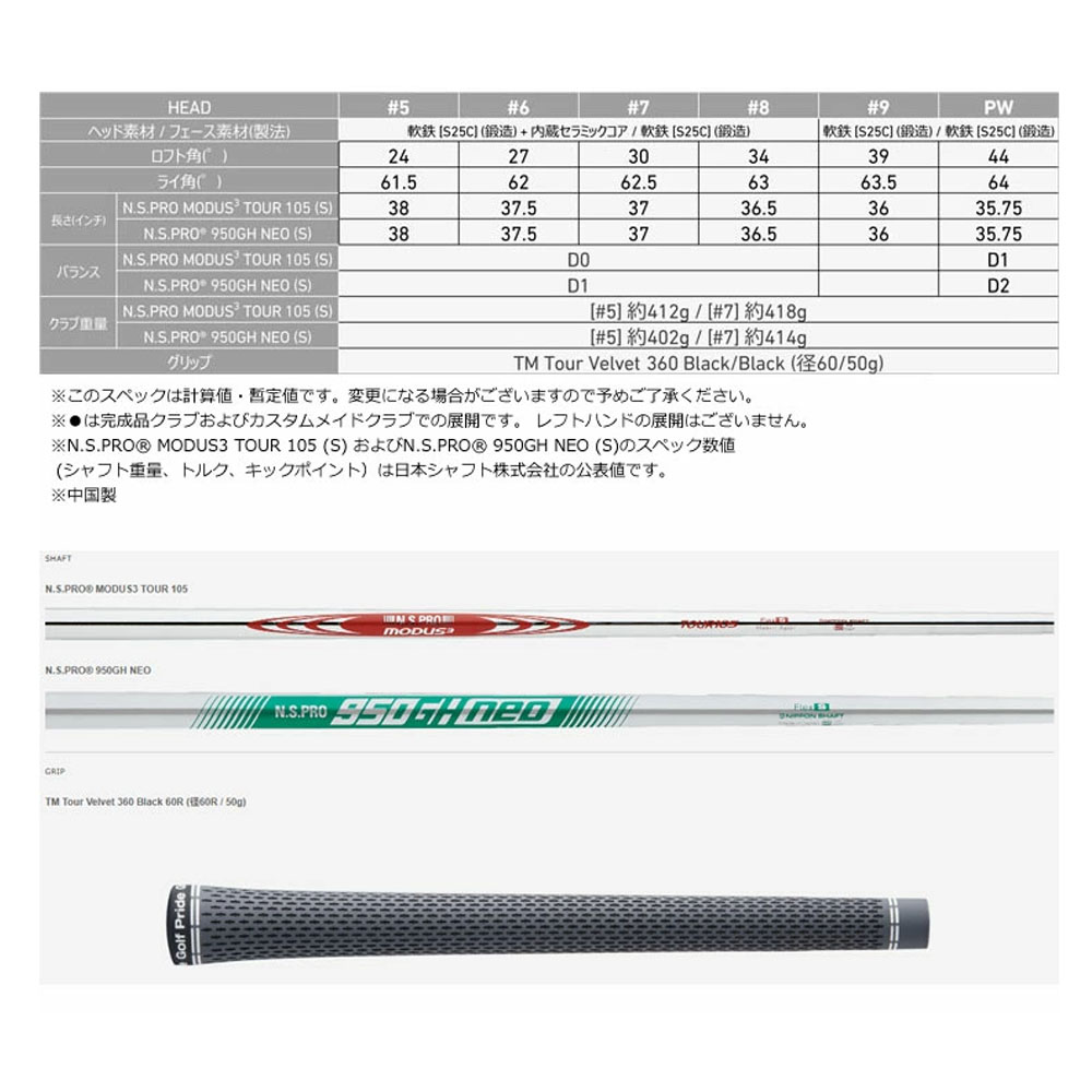 TaylorMade（テーラーメイド） P8CB アイアン 5本組（＃6-P） N.S.PRO