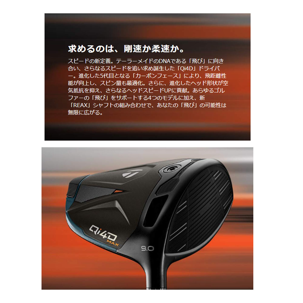 TaylorMade（テーラーメイド） (USモデル／ヘッド単体) Qi4D MAX