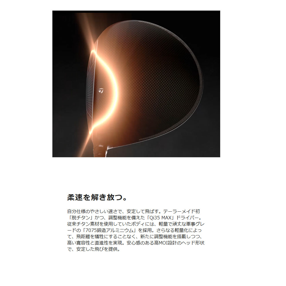 TaylorMade（テーラーメイド） (USモデル／ヘッド単体) Qi4D MAX
