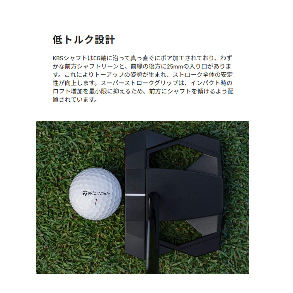 Titleist（タイトリスト） US輸入品 テーラーメイド Spider ZT Black