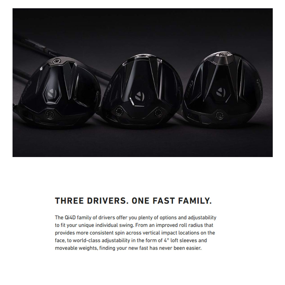 TaylorMade（テーラーメイド） USモデル Qi4D シャドウ フォール