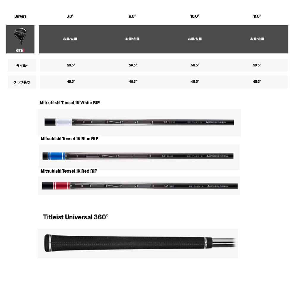 Titleist（タイトリスト） GTS2 ドライバー MCA Tensei 1K シャフト