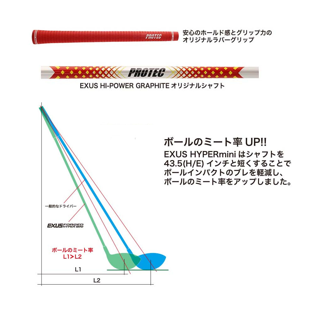 ごめすさん専用！！プロテック　ミニドライバー 51u96PpP3sL._UF350,350_QL50_.jpg