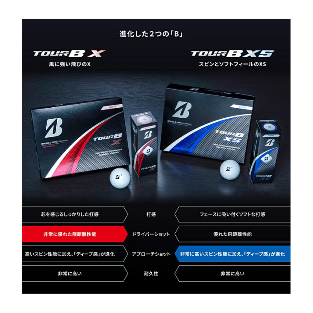 ブリヂストン ゴルフ TOUR B X シリーズ ボール 1ダース [12球
