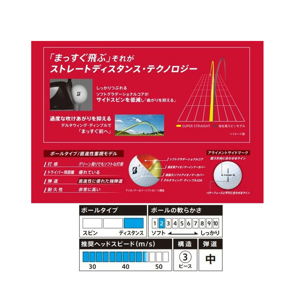 BRIDGESTONE（ブリヂストン） ゴルフボール SUPER STRAIGHT スーパー