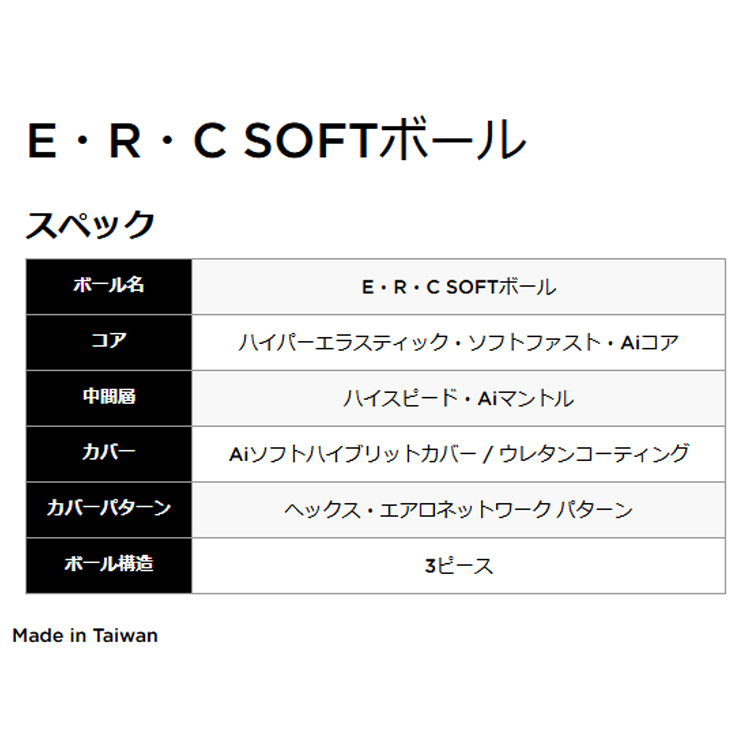 Callaway（キャロウェイ） ゴルフ ゴルフボール ERC SOFT 25 TRIPLE