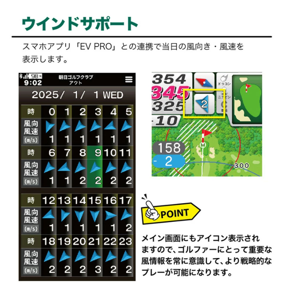 EAGLE VISION イーグルビジョン NEXTG ネクストG 高性能GPSゴルフナビ