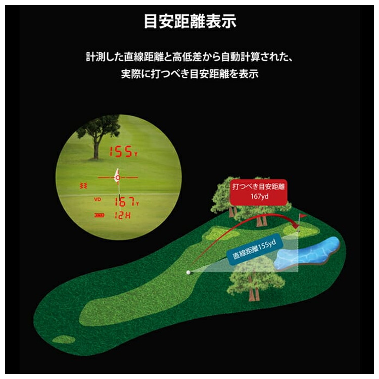 ShotNavi（ショットナビ） Voice Laser GR Leo : Golkin Yahoo