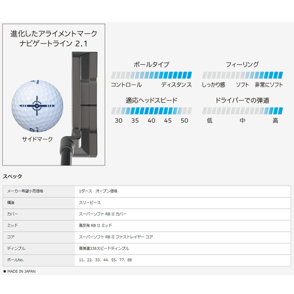 BRIDGESTONE - 72個セット!　XXIO  REBOUND DRIVE XXIO ゼクシオ 2023 リバウンドドライブ2 REBOUND DRIVE2 WH