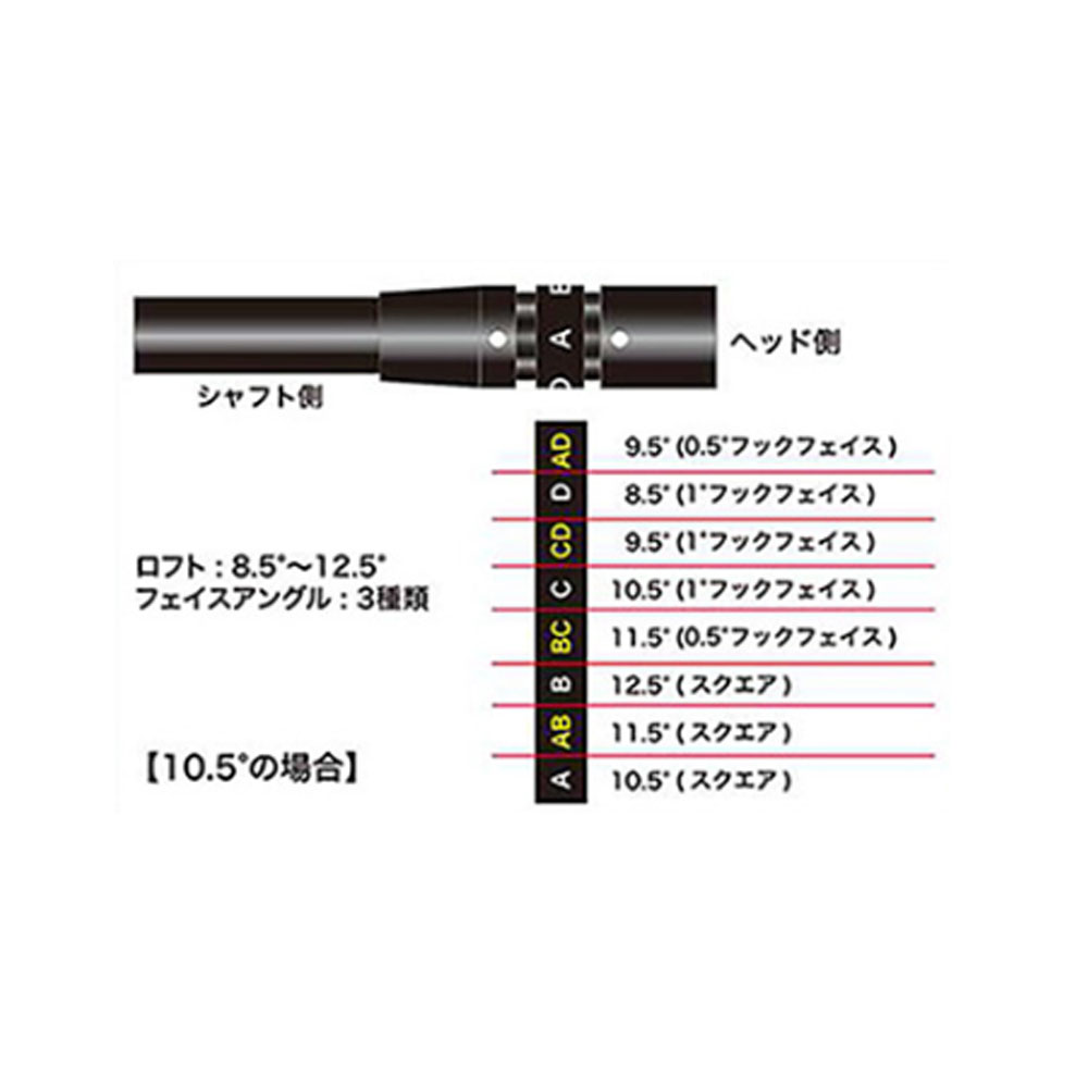 KATANA GOLF カタナゴルフ ドライバー 高反発モデル VOLTIO NINJA