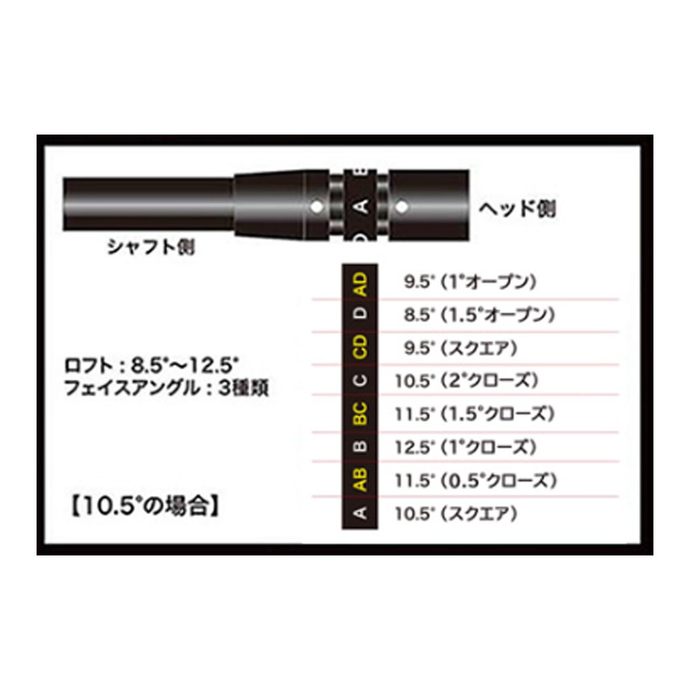 KATANA GOLF カタナゴルフ ドライバー 適合モデル VOLTIO NINJA