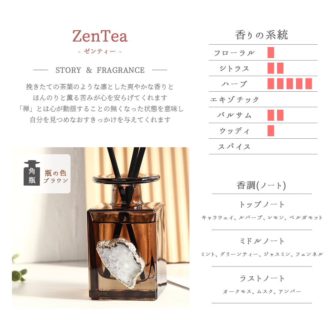 CITTA リードディフューザー 180ml 2ヵ月 スティック 天然石