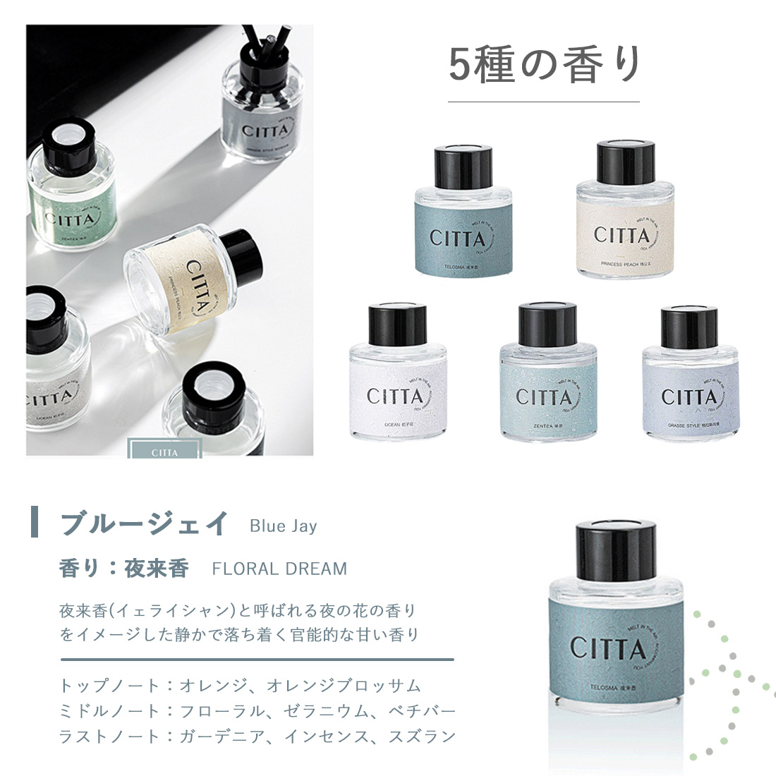 CITTA リードディフューザー 車用 アロマディフューザー 芳香剤