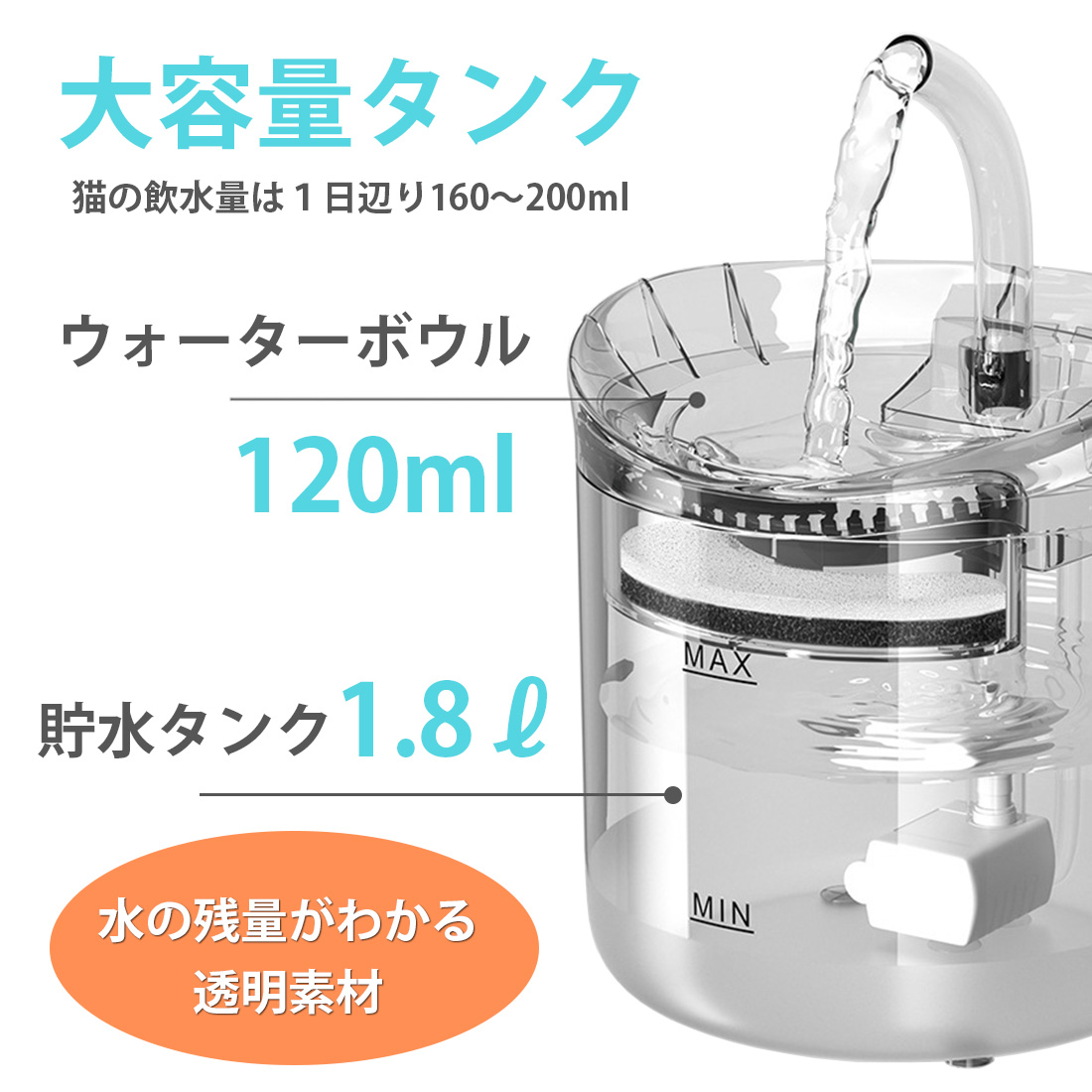 ペット 給水器 フィルター 犬 猫 ウォーターサーバー 水道水 卓上 犬猫兼用 水飲み 水やり 大容量 1.8L 浄水 給水機 ポンプ 循環式  ペット用品 ワンちゃん ネコ