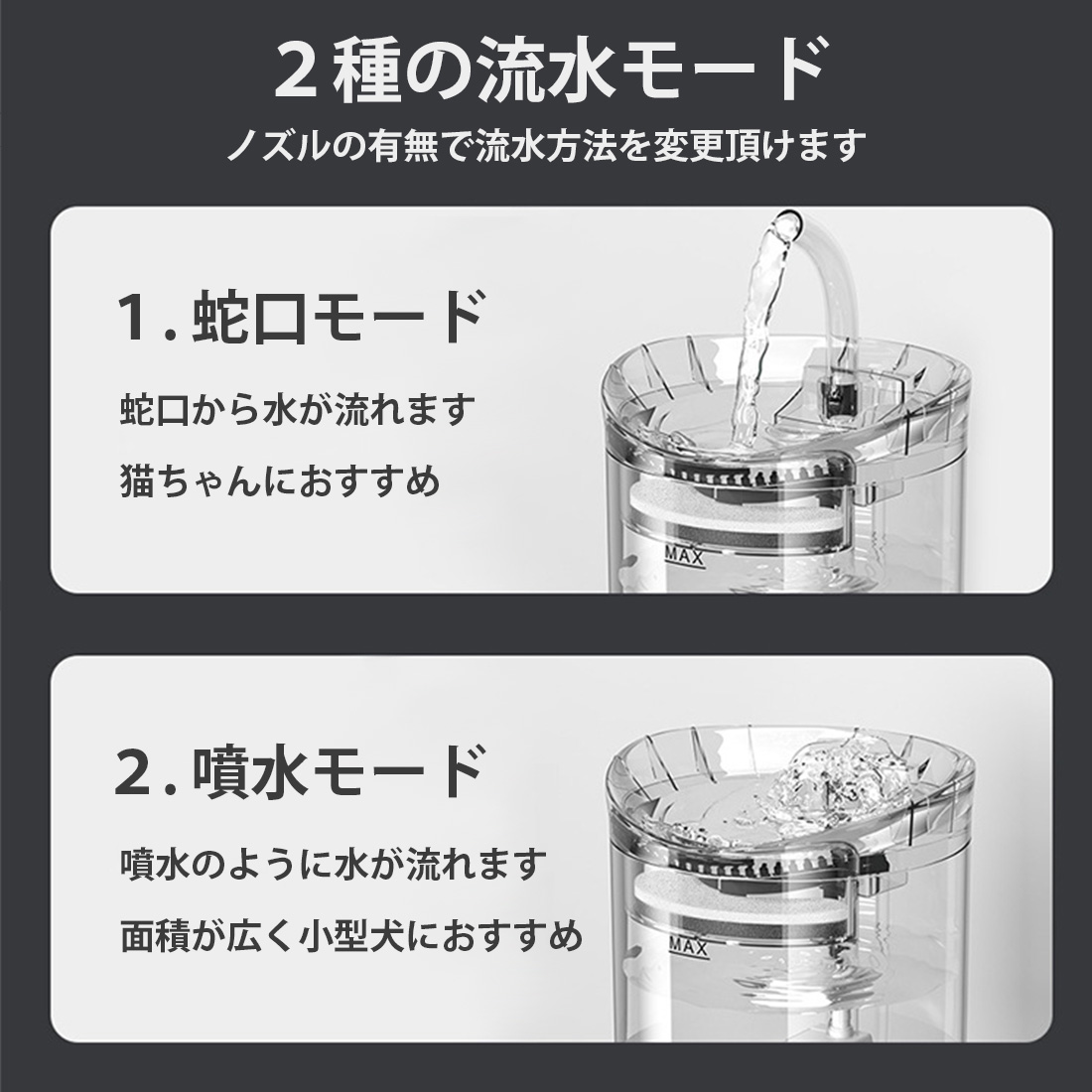 ペット 給水器 フィルター 犬 猫 ウォーターサーバー 水道水 卓上 犬猫兼用 水飲み 水やり 大容量 1.8L 浄水 給水機 ポンプ 循環式  ペット用品 ワンちゃん ネコ