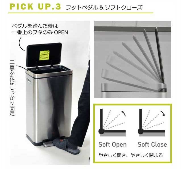 EKOペダル式ごみ箱 20L 楽天市場】【20L】ゴミ箱 おしゃれ ごみ箱 EKO ダストボックス
