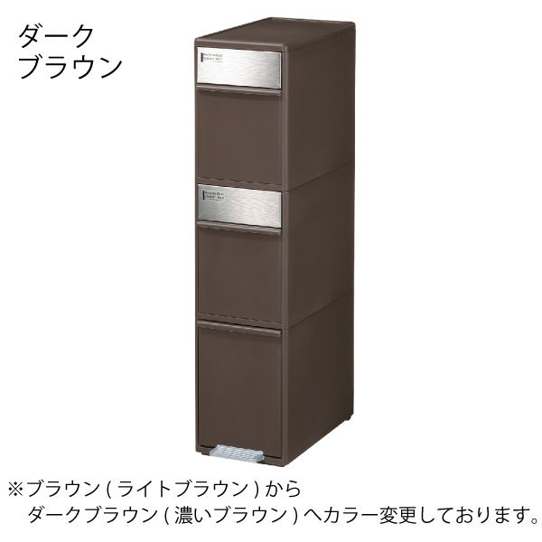 ゴミ箱 ごみ箱 ダストボックス ペダル 縦型 キャスター 分別 キッチン おしゃれ スリム アイデア 分別スイングステーション 3段 Mt046a 101 ゴミ箱 Com 通販 Yahoo ショッピング ゴミ箱 ごみ箱 ダストボックス ペダル 縦型 キャスター 分別 キッチン おしゃれ スリム アイデア 分別スイングステーション 3段 Mt046a 101 ゴミ箱 Com 通販 Yahoo ショッピング