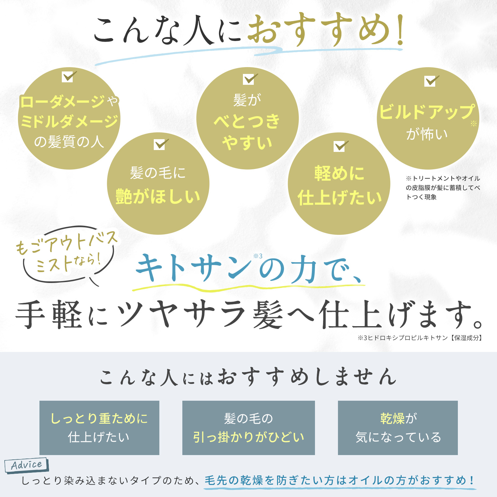 こんな人にオススメ