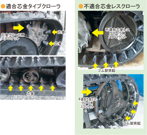 ゴムクロタウンYahoo!店 - 除雪機用ゴムクローラー｜Yahoo!ショッピング