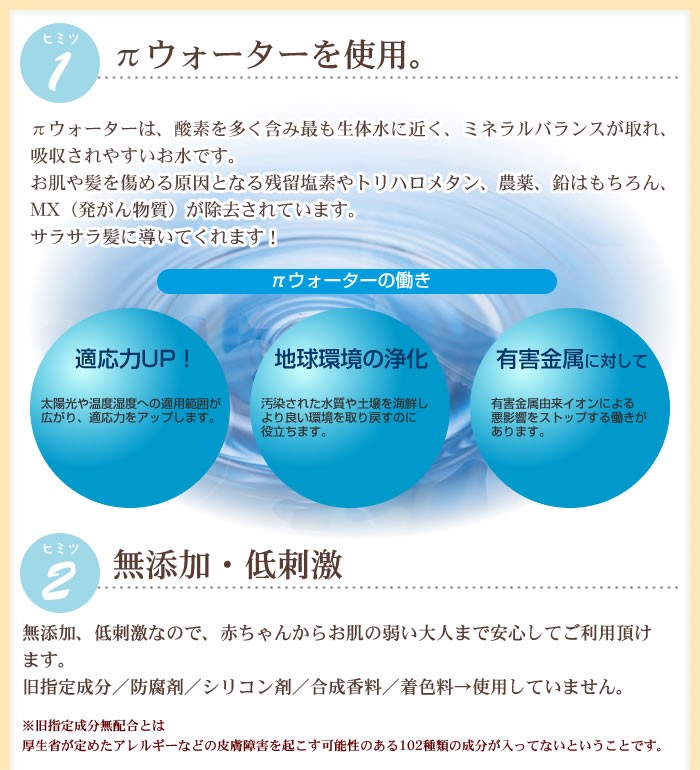 こどもしゃんぷー