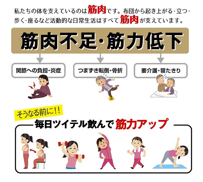 ツイテル