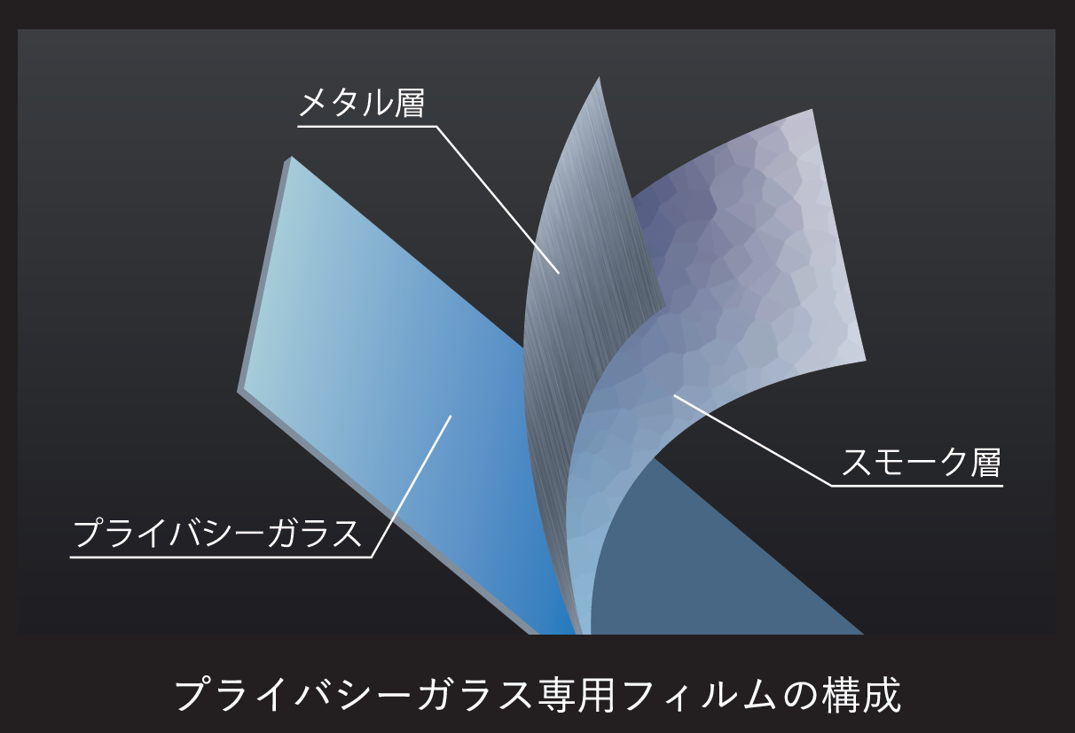 fm003フルメタルフィルム商品説明04