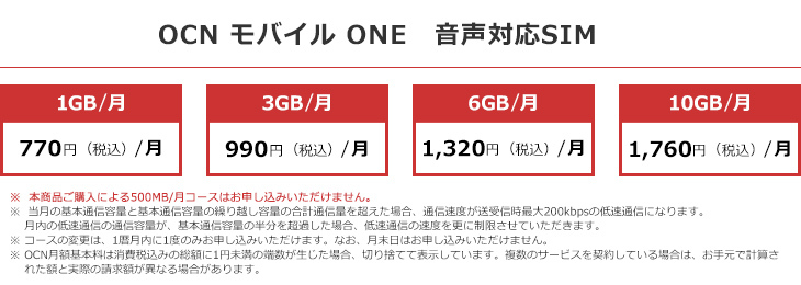 OCN モバイル ONE 音声対応SIMの料金表
