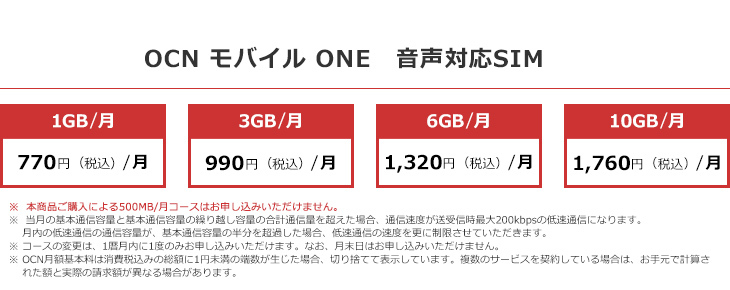 OCN モバイル ONE 音声対応SIMの料金表