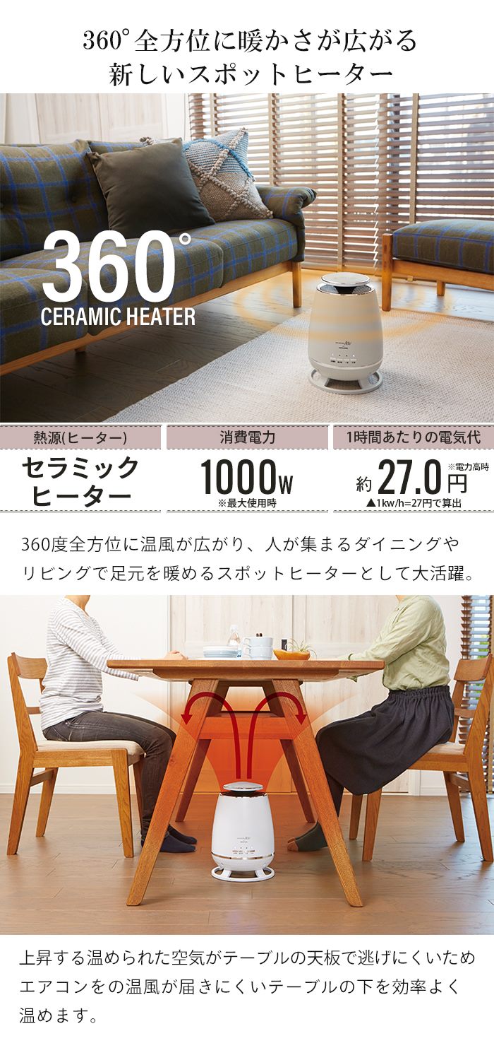値下げ 訳あり デスク下 ファンヒーター 1000W/650W セラミック