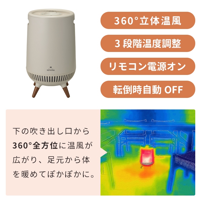 足元ヒーター テーブル下 コタツ 暖房 全方位 360度 セラミック