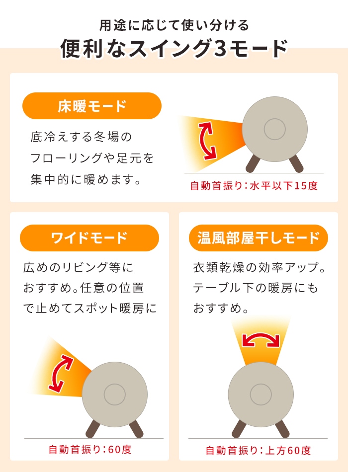 セラミックヒーター リモコン付 床暖房 ワイド ヒーター 大風量 電気