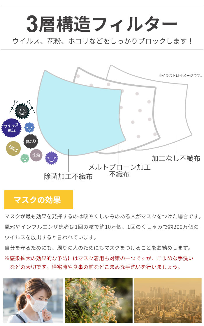 【値下げ】 マスク 不織布 30枚 小さめ 子供 白 ホワイト 使い捨て 子供用マスク 飛沫感染 防止 新型ウイルス 予防 3層構造 ノーズワイヤー プリーツ 女性 | ブランド登録なし | 02