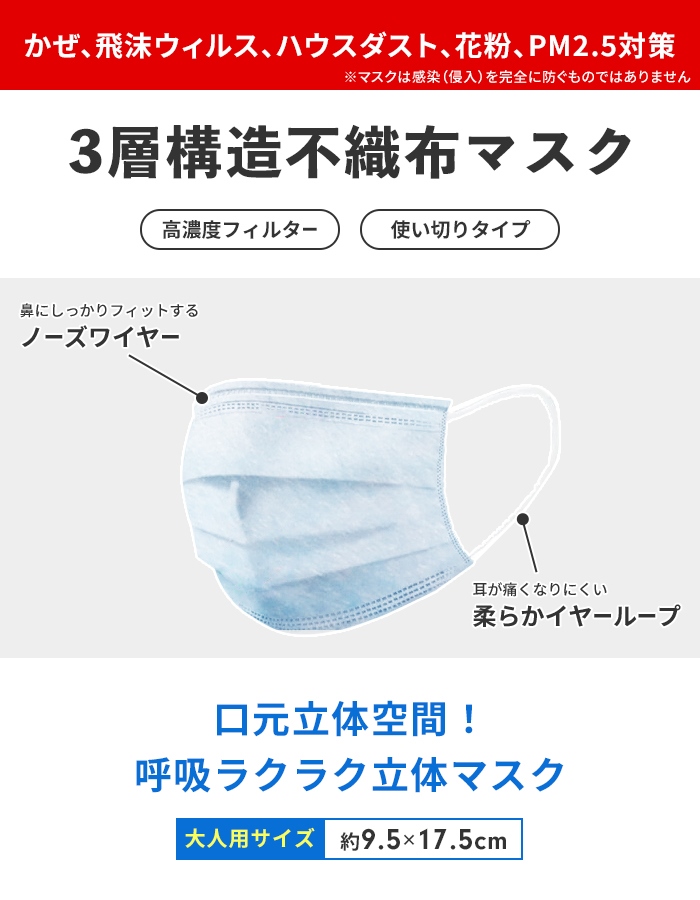 マスク 30枚 3層構造 使い捨てマスク 不織布 ノーズワイヤー イヤーループ 大人 男女兼用 普通サイズ ウィルス対策 花粉対策 飛沫防止 不織布マスク 使い捨て｜good-choice｜02