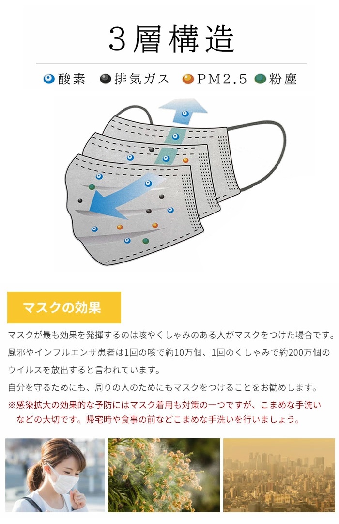 マスク 30枚 3層構造 使い捨てマスク 不織布 ノーズワイヤー イヤーループ 大人 男女兼用 普通サイズ ウィルス対策 花粉対策 飛沫防止 不織布マスク 使い捨て｜good-choice｜03