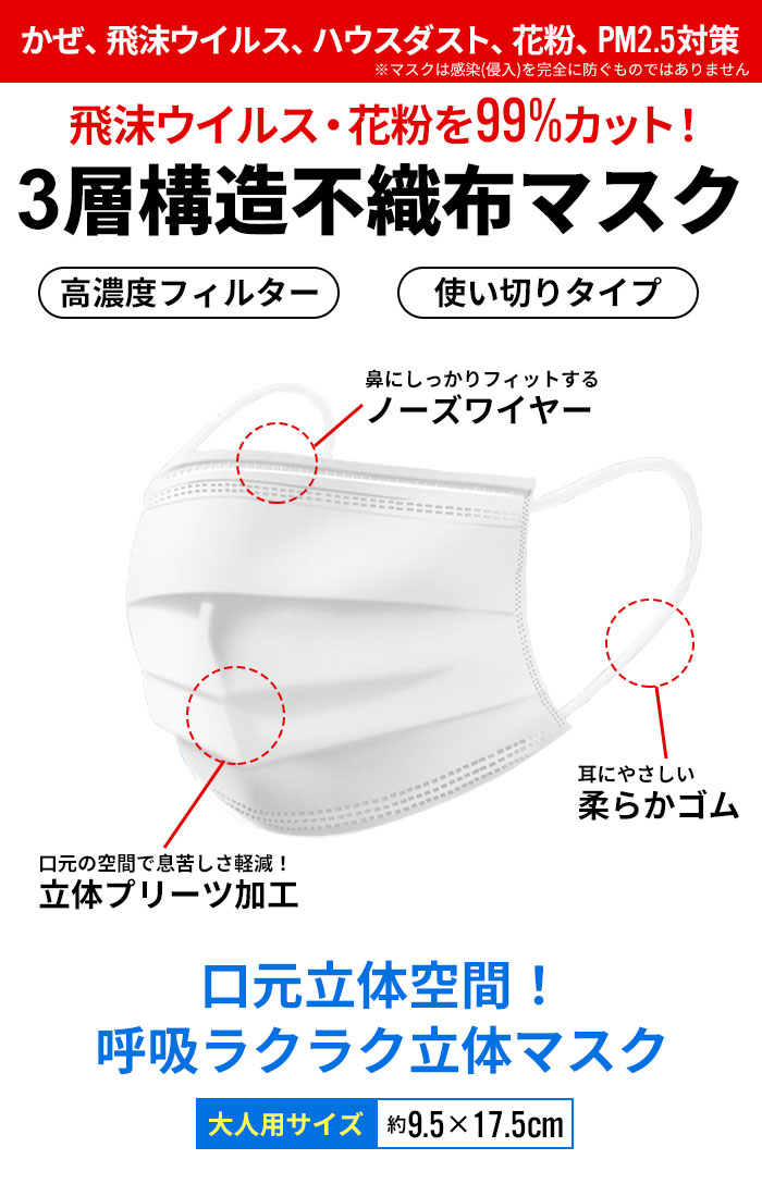 マスク 30枚 箱 使い捨て 白 ホワイト 3層構造 ウイルス 対策 予防 花粉 風邪 大人用 不織布 プリーツ ノーズワイヤー 飛沫感染 防止 新型ウイルス 対策｜good-choice｜02