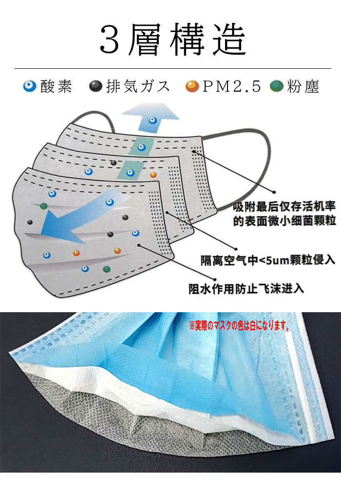 マスク 30枚 箱 使い捨て 白 ホワイト 3層構造 ウイルス 対策 予防 花粉 風邪 大人用 不織布 プリーツ ノーズワイヤー 飛沫感染 防止 新型ウイルス 対策 | ブランド登録なし | 02