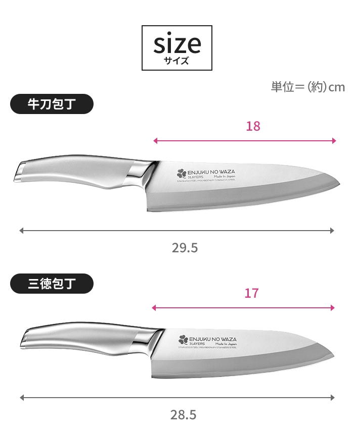 値下げ キッチン用品セット ペティナイフ 牛刀包丁 三徳包丁 キッチンバサミセット 日本製 国産 ステンレス製 便利 よく切れる シンプル_5