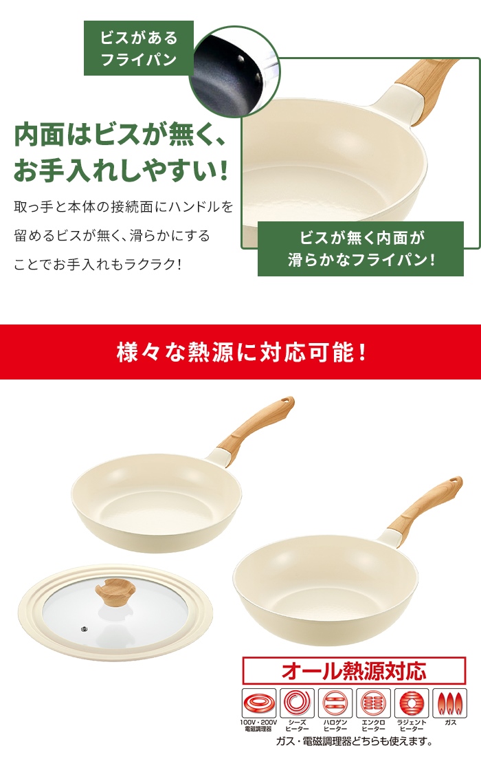 フライパンセット フライパン 26cm/炒め鍋 28cm/兼用ガラス蓋 IH ガス