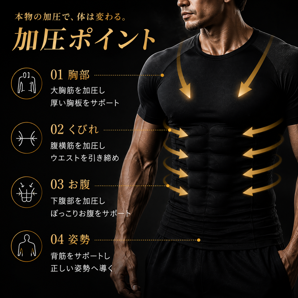 加圧シャツ 加圧ポイント 胸 腹部 ウエスト メンズ