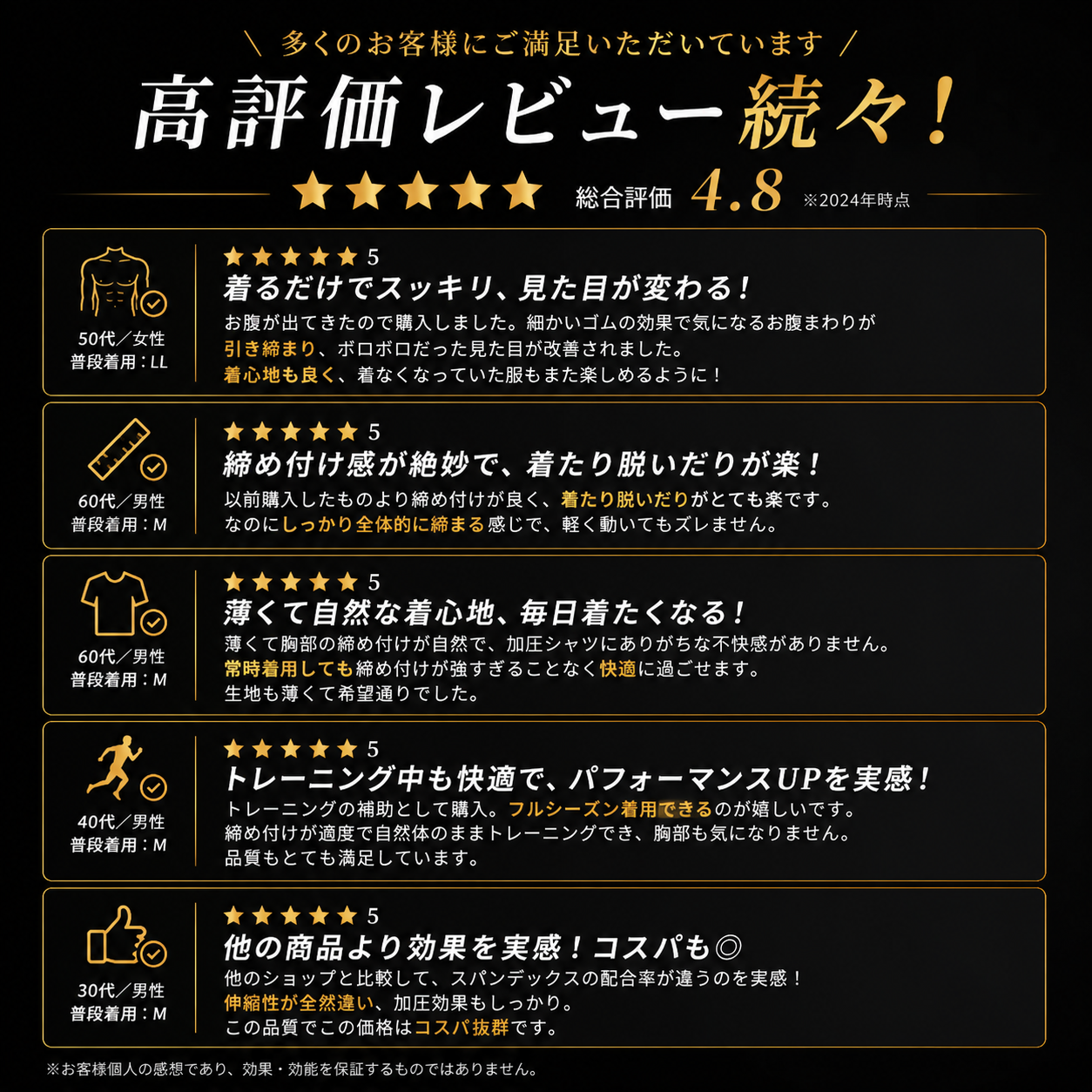 加圧シャツ メンズ レビュー 着心地 フィット感