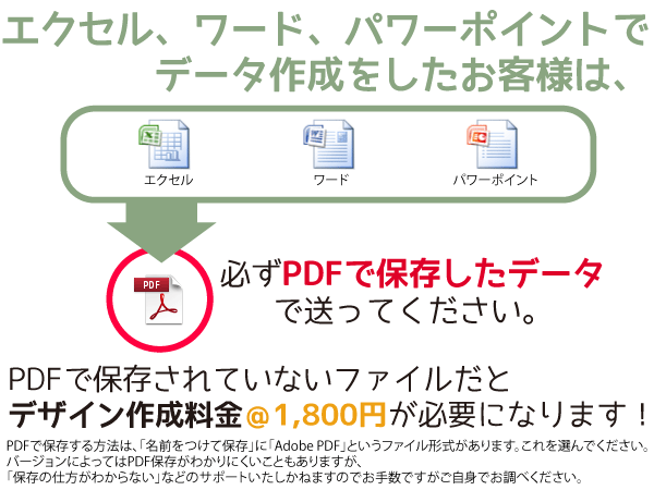 ファイル形式