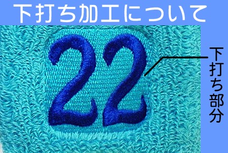 下打ち加工について